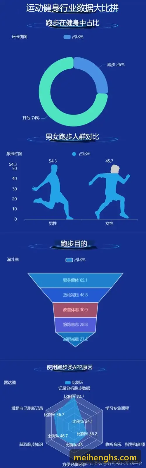 PG电子动作捕捉关键点检测